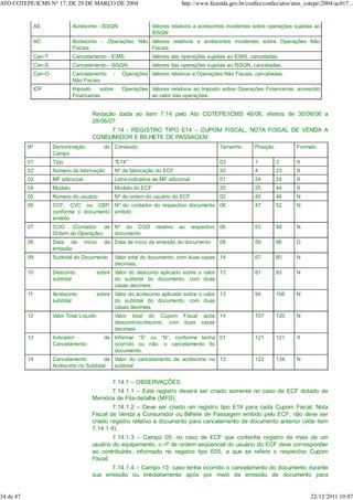 AS Acréscimo - ISSQN Valores relativos a acréscimos incidentes sobre operações sujeitas ao
ISSQN
AO Acréscimo - Operações Não
Fiscais
Valores relativos a acréscimos incidentes sobre Operações Não
Fiscais
Can-T Cancelamento - ICMS Valores das operações sujeitas ao ICMS, canceladas.
Can-S Cancelamento - ISSQN Valores das operações sujeitas ao ISSQN, canceladas.
Can-O Cancelamento - Operações
Não Fiscais
Valores relativos a Operações Não Fiscais, canceladas.
IOF Imposto sobre Operações
Financeiras
Valores relativos ao Imposto sobre Operações Financeiras, acrescido
ao valor das operações.
Redação dada ao item 7.14 pelo Ato COTEPE/ICMS 46/06, efeitos de 30/06/06 a
28/06/07.
7.14 - REGISTRO TIPO E14 – CUPOM FISCAL, NOTA FISCAL DE VENDA A
CONSUMIDOR E BILHETE DE PASSAGEM
Nº Denominação do
Campo
Conteúdo Tamanho Posição Formato
01 Tipo "E14" 03 1 3 X
02 Número de fabricação Nº de fabricação do ECF 20 4 23 X
03 MF adicional Letra indicativa de MF adicional 01 24 24 X
04 Modelo Modelo do ECF 20 25 44 X
05 Número do usuário Nº de ordem do usuário do ECF 02 45 46 N
06 CCF, CVC ou CBP,
conforme o documento
emitido
Nº do contador do respectivo documento
emitido
06 47 52 N
07 COO (Contador de
Ordem de Operação)
Nº do COO relativo ao respectivo
documento
06 53 58 N
08 Data de início da
emissão
Data de início da emissão do documento 08 59 66 D
09 Subtotal do Documento Valor total do documento, com duas casas
decimais.
14 67 80 N
10 Desconto sobre
subtotal
Valor do desconto aplicado sobre o valor
do subtotal do documento, com duas
casas decimais
13 81 93 N
11 Acréscimo sobre
subtotal
Valor do acréscimo aplicado sobre o valor
do subtotal do documento, com duas
casas decimais
13 94 106 N
12 Valor Total Líquido Valor total do Cupom Fiscal após
desconto/acréscimo, com duas casas
decimais.
14 107 120 N
13 Indicador de
Cancelamento
Informar “S” ou “N”, conforme tenha
ocorrido ou não, o cancelamento do
documento.
01 121 121 X
14 Cancelamento de
Acréscimo no Subtotal
Valor do cancelamento de acréscimo no
subtotal
13 122 134 N
7.14.1 – OBSERVAÇÕES:
7.14.1.1 – Este registro deverá ser criado somente no caso de ECF dotado de
Memória de Fita-detalhe (MFD);
7.14.1.2 – Deve ser criado um registro tipo E14 para cada Cupom Fiscal, Nota
Fiscal de Venda a Consumidor ou Bilhete de Passagem emitido pelo ECF; não deve ser
criado registro relativo a documento para cancelamento de documento anterior (vide item
7.14.1.4);
7.14.1.3 – Campo 05: no caso de ECF que contenha registro de mais de um
usuário do equipamento, o nº de ordem seqüencial do usuário do ECF deve corresponder
ao contribuinte, informado no registro tipo E05, a que se refere o respectivo Cupom
Fiscal;
7.14.1.4 – Campo 13: caso tenha ocorrido o cancelamento do documento durante
sua emissão ou imediatamente após por meio da emissão de documento para
ATO COTEPE/ICMS N° 17, DE 29 DE MARÇO DE 2004 http://www.fazenda.gov.br/confaz/confaz/atos/atos_cotepe/2004/ac017...
34 de 47 22/12/2011 10:07
 
