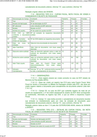 cancelamento de documento anterior, informar “S”, caso contrário, informar “N”.
Redação original, efeitos até 29/06/06.
7.14 - REGISTRO TIPO E14 - CUPOM FISCAL, NOTA FISCAL DE VENDA A
CONSUMIDOR E BILHETE DE PASSAGEM
Nº Denominação do Campo Conteúdo Tamanho Posição Formato
01 Tipo "E14" 03 1 3 X
02 Número de fabricação Nº de fabricação do ECF 20 4 23 X
03 MF adicional Letra indicativa de MF adicional 01 24 24 X
04 Modelo Modelo do ECF 20 25 44 X
05 Número do usuário Nº de ordem do usuário do ECF 02 45 46 N
06 CCF, CVC ou CBP,
conforme o documento
emitido
Nº do contador do respectivo documento
emitido
06 47 52 N
07 COO (Contador de
Ordem de Operação)
Nº do COO relativo ao respectivo documento 06 53 58 N
08 Data de início da
emissão
Data de início da emissão do documento 08 59 66 D
09 Valor Total Bruto Valor total do documento, com duas casas
decimais.
14 67 80 N
10 Desconto sobre subtotal Valor do desconto aplicado sobre o valor do
subtotal do documento, com duas casas
decimais
13 81 93 N
11 Acréscimo sobre subtotal Valor do acréscimo aplicado sobre o valor do
subtotal do documento, com duas casas
decimais
13 94 106 N
12 Valor Total Líquido Valor total do Cupom Fiscal após
desconto/acréscimo, com duas casas
decimais.
14 107 120 N
13 Indicador de
Cancelamento
Informar “S” ou “N”, conforme tenha ocorrido
ou não, o cancelamento do documento.
01 121 121 X
7.14.1 - OBSERVAÇÕES:
7.14.1.1 - Este registro deverá ser criado somente no caso de ECF dotado de
Memória de Fita-detalhe (MFD);
7.14.1.2 - Deve ser criado um registro tipo E14 para cada Cupom Fiscal, Nota
Fiscal de Venda a Consumidor ou Bilhete de Passagem emitido pelo ECF; não deve ser
criado registro relativo a documento para cancelamento de documento anterior (vide item
7.14.1.4);
7.14.1.3 - Campo 05: no caso de ECF que contenha registro de mais de um
usuário do equipamento, o nº de ordem seqüencial do usuário do ECF deve corresponder
ao contribuinte, informado no registro tipo E05, a que se refere o respectivo Cupom
Fiscal;
7.14.1.4 - Campo 13: caso tenha ocorrido o cancelamento do documento durante
sua emissão ou imediatamente após por meio da emissão de documento para
cancelamento de documento anterior, informar “S”, caso contrário, informar “N”.
Redação anterior dada ao item 7.15 pelo Ato COTEPE/ICMS 46/06, efeitos de 30/06/06
a 28/06/07.
7.15 - REGISTRO TIPO E15 – DETALHE DO CUPOM FISCAL, DA NOTA
FISCAL DE VENDA A CONSUMIDOR OU DO BILHETE DE PASSAGEM
Nº Denominação do Campo Conteúdo Tamanho Posição Formato
01 Tipo “E15” 03 1 3 X
02 Número de fabricação Número de fabricação do ECF 20 4 23 X
03 MF adicional Letra indicativa de MF adicional 01 24 24 X
04 Modelo Modelo do ECF 20 25 44 X
05 Número do usuário Número de ordem do usuário do ECF 02 45 46 N
ATO COTEPE/ICMS N° 17, DE 29 DE MARÇO DE 2004 http://www.fazenda.gov.br/confaz/confaz/atos/atos_cotepe/2004/ac017...
35 de 47 22/12/2011 10:07
 