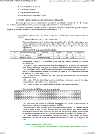 5 - Erro na abertura do arquivo
6 - Erro arquivo inválido
7 - Função não implementada
8 - Função não disponível neste modelo
6 - NOME E LOCAL DE GRAVAÇÃO DOS ARQUIVOS GERADOS
Devem ser gerados única e exclusivamente os arquivos especificados nos itens 5.1.1 a 5.1.7 deste
ato, conforme o comando executado, que devem ser gravados somente no local estabelecido.
Os arquivos temporários utilizados durante os processos de geração deverão ser gravados na pasta
“Arquivos de Trabalho” existente no diretório do respectivo fabricante do ECF.
Nova redação dada ao item 7 do Anexo I, pelo Ato COTEPE/ICMS 10/09, efeitos a partir de
08/04/09.
7 - ASSINATURA DIGITAL DO ARQUIVO GERADO:
Os arquivos binários gerados conforme disposto nos itens 5.1.1 e 5.1.3.1 e os arquivos texto
gerados conforme disposto nos itens 5.1.2, 5.1.3.2, 5.1.4 e 5.1.5, devem ser assinados
digitalmente inserindo ao final do arquivo uma linha com o registro tipo EAD abaixo
especificado:
REGISTRO TIPO EAD - ASSINATURA DIGITAL
Nº Denominação do Campo Conteúdo Tamanho Posição Formato
01 Tipo do registro "EAD" 03 01 03 X
02 Assinatura Digital Assinatura do Hash 256 04 259 X
Observações: Campo 02: A assinatura digital deve ser gerada mediante os seguintes
procedimentos:
7.1 - aplicar a função unidirecional MD5 uma única vez na porção do arquivo que compreende
entre o seu primeiro byte e os bytes de quebra de linha imediatamente anteriores ao registro
EAD, ficando excluído do cálculo do hash o registro EAD. O resultado será um código de 128
bits ou 16 bytes que devem ser inseridos no bloco de dados de 128 bytes que será assinado
de acordo com a tabela abaixo, onde:
7.1.1 - a letra “A” indica o tamanho do hash e deve ser preenchido com valor fixo 16 (em
hexadecimal 0x10);
7.1.2 - a letra “B” indica o local de preenchimento do hash, sendo que à esquerda fica o byte
mais significativo e à direita o menos significativo;
7.1.3 - a letra “C” indica os bytes restantes não usados, de preenchimento livre.
Bloco de dados de 128 bytes que deve ser assinado:
A B B B B B B B B B B B B B B B B C C C C C C C C C C C C C C C
C C C C C C C C C C C C C C C C C C C C C C C C C C C C C C C C
C C C C C C C C C C C C C C C C C C C C C C C C C C C C C C C C
C C C C C C C C C C C C C C C C C C C C C C C C C C C C C C C C
7.2 - criar uma chave privada de 1024 bits, equivalente a um número hexadecimal de 256
dígitos, de conhecimento exclusivo do fabricante do ECF;
7.3 - criptografar o bloco de dados gerado conforme disposto no item 7.1, utilizando a chave
a que se refere o item 7.2 pelo algoritmo RSA de chave pública, sem utilizar nenhuma
codificação dos dados além da criptografia RSA, de maneira que o bloco de dados seja
recuperado no momento da decriptografia exatamente igual ao detalhado na tabela acima;
7.4 - como resultado do procedimento descrito no item 7.3 será obtido um número
hexadecimal com até 256 bytes que deverá ser informado no campo 02 do Registro tipo
EAD.
Redação original, efeitos até 07/04/09.
7.5 - a chave pública correspondente à chave privada a que se refere o item 7.2
ATO COTEPE/ICMS N° 17, DE 29 DE MARÇO DE 2004 http://www.fazenda.gov.br/confaz/confaz/atos/atos_cotepe/2004/ac017...
46 de 47 22/12/2011 10:07
 