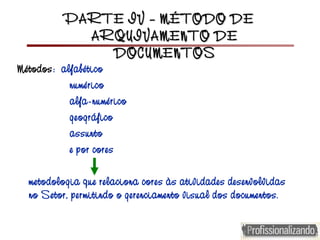 PARTE IV – MÉTODO DEPARTE IV – MÉTODO DE
ARQUIVAMENTO DEARQUIVAMENTO DE
DOCUMENTOSDOCUMENTOS
Métodos: alfabético
numérico
alfa-numérico
geográfico
assunto
e por cores
metodologia que relaciona cores às atividades desenvolvidas
no Setor, permitindo o gerenciamento visual dos documentos.
 