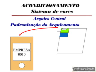 Arquivo Central
Padronização do Arquivamento
EMPRESA
0010
ACONDICIONAMENTO
Sistema de cores
 