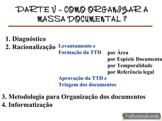 PARTE V – COMO ORGANIZAR APARTE V – COMO ORGANIZAR A
MASSA DOCUMENTAL ?MASSA DOCUMENTAL ?
1. Diagnóstico
2. Racionalização Levantamento e
Formação da TTD
Aprovação da TTD e
Triagem dos documentos
por Área
por Espécie Documenta
por Temporalidade
por Referência legal
3. Metodologia para Organização dos documentos
4. Informatização
 