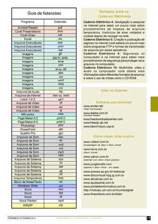 entendendo o arquivo Images High Quality Grahic Arquivos gerenciamento e organizacao de arquivos | PDF