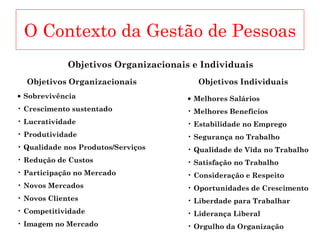 O Contexto da Gestão de Pessoas
Objetivos Organizacionais e Individuais
Objetivos Organizacionais Objetivos Individuais
• Sobrevivência
• Crescimento sustentado
• Lucratividade
• Produtividade
• Qualidade nos Produtos/Serviços
• Redução de Custos
• Participação no Mercado
• Novos Mercados
• Novos Clientes
• Competitividade
• Imagem no Mercado
• Melhores Salários
• Melhores Benefícios
• Estabilidade no Emprego
• Segurança no Trabalho
• Qualidade de Vida no Trabalho
• Satisfação no Trabalho
• Consideração e Respeito
• Oportunidades de Crescimento
• Liberdade para Trabalhar
• Liderança Liberal
• Orgulho da Organização
 