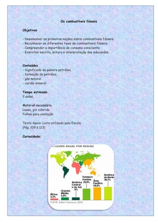 Os combustíveis fósseis

Objetivos

- Desenvolver as primeiras noções sobre combustíveis fósseis.
- Reconhecer os diferentes tipos de combustíveis fósseis.
- Compreender a importância do consumo consciente.
- Exercitar escrita, leitura e interpretação dos educandos



Conteúdos
- Significado da palavra petróleo.
- formação do petróleo.
- gás natural
- carvão mineral

Tempo estimado
2 aulas.

Material necessário
Lousa, giz colorido.
Folhas para anotação

Texto Apoio: Livro utilizado pela Escola.
(Pág. 109 à 113)

Curiosidade:




                                                                28
 