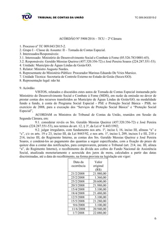 TRIBUNAL DE CONTAS DA UNIÃO TC 009.043/2015-2
6
ACÓRDÃO Nº 5908/2016 – TCU – 2ª Câmara
1. Processo nº TC 009.043/2015-2.
2. Grupo I – Classe de Assunto: II – Tomada de Contas Especial.
3. Interessados/Responsáveis:
3.1. Interessado: Ministério do Desenvolvimento Social e Combate à Fome (05.526.783/0001-65).
3.2. Responsáveis: Geraldo Messias Queiroz (457.320.356-72) e José Pereira Soares (224.287.551-53).
4. Unidade: Município de Águas Lindas de Goiás/GO.
5. Relator: Ministro Augusto Nardes.
6. Representante do Ministério Público: Procurador Marinus Eduardo De Vries Marsico.
7. Unidade Técnica: Secretaria de Controle Externo no Estado de Goiás (Secex/GO).
8. Representação legal: não há
9. Acórdão:
VISTOS, relatados e discutidos estes autos de Tomada de Contas Especial instaurada pelo
Ministério do Desenvolvimento Social e Combate à Fome (MDS), em razão da omissão no dever de
prestar contas dos recursos transferidos ao Município de Águas Lindas de Goiás/GO, na modalidade
fundo a fundo, à conta do Programa Social Especial - PSE e Proteção Social Básica - PSB, no
exercício de 2008, para a execução dos “Serviços de Proteção Social Básica” e “Proteção Social
Especial”,
ACORDAM os Ministros do Tribunal de Contas da União, reunidos em Sessão da
Segunda Câmara, em:
9.1. considerar revéis os Srs. Geraldo Messias Queiroz (457.320.356-72) e José Pereira
Soares (224.287.551-53), nos termos do art. 12, § 3º, da Lei nº 8.443/1992;
9.2. julgar irregulares, com fundamento nos arts. 1º, inciso I, 16, inciso III, alíneas “a” e
“c”, c/c os arts. 19 e 23, inciso III, da Lei 8443/92, e nos arts. 1º, inciso I, 209, incisos I e III, 210 e
214, inciso III, do Regimento Interno, as contas dos Srs. Geraldo Messias Queiroz e José Pereira
Soares, e condená-los ao pagamento das quantias a seguir especificadas, com a fixação do prazo de
quinze dias a contar das notificações, para comprovarem, perante o Tribunal (art. 214, inc. III, alínea
“a”, do Regimento Interno), o recolhimento da dívida aos cofres do Fundo Nacional de Assistência
Social, atualizada monetariamente e acrescida dos juros de mora, calculados a partir das datas
discriminadas, até a data do recolhimento, na forma prevista na legislação em vigor:
Data da
ocorrência
Valor
original
(R$)
21/2/2008 21.980,00
25/2/2008 1.360,00
25/2/2008 20.600,00
20/3/2008 21.980,00
15/4/2008 3.100,00
18/4/2008 21.480,00
12/5/2008 3.100,00
15/5/2008 21.280,00
9/6/2008 3.100,00
11/6/2008 20.940,00
1/7/2008 22.080,00
 