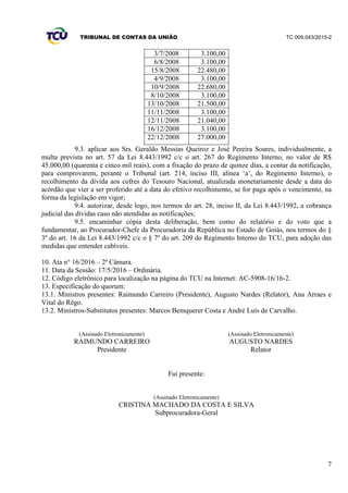 TRIBUNAL DE CONTAS DA UNIÃO TC 009.043/2015-2
7
3/7/2008 3.100,00
6/8/2008 3.100,00
15/8/2008 22.480,00
4/9/2008 3.100,00
10/9/2008 22.680,00
8/10/2008 3.100,00
13/10/2008 21.500,00
11/11/2008 3.100,00
12/11/2008 21.040,00
16/12/2008 3.100,00
22/12/2008 27.000,00
9.3. aplicar aos Srs. Geraldo Messias Queiroz e José Pereira Soares, individualmente, a
multa prevista no art. 57 da Lei 8.443/1992 c/c o art. 267 do Regimento Interno, no valor de R$
45.000,00 (quarenta e cinco mil reais), com a fixação do prazo de quinze dias, a contar da notificação,
para comprovarem, perante o Tribunal (art. 214, inciso III, alínea ‘a’, do Regimento Interno), o
recolhimento da dívida aos cofres do Tesouro Nacional, atualizada monetariamente desde a data do
acórdão que vier a ser proferido até a data do efetivo recolhimento, se for paga após o vencimento, na
forma da legislação em vigor;
9.4. autorizar, desde logo, nos termos do art. 28, inciso II, da Lei 8.443/1992, a cobrança
judicial das dívidas caso não atendidas as notificações;
9.5. encaminhar cópia desta deliberação, bem como do relatório e do voto que a
fundamentar, ao Procurador-Chefe da Procuradoria da República no Estado de Goiás, nos termos do §
3º do art. 16 da Lei 8.443/1992 c/c o § 7º do art. 209 do Regimento Interno do TCU, para adoção das
medidas que entender cabíveis.
10. Ata n° 16/2016 – 2ª Câmara.
11. Data da Sessão: 17/5/2016 – Ordinária.
12. Código eletrônico para localização na página do TCU na Internet: AC-5908-16/16-2.
13. Especificação do quorum:
13.1. Ministros presentes: Raimundo Carreiro (Presidente), Augusto Nardes (Relator), Ana Arraes e
Vital do Rêgo.
13.2. Ministros-Substitutos presentes: Marcos Bemquerer Costa e André Luís de Carvalho.
(Assinado Eletronicamente)
RAIMUNDO CARREIRO
(Assinado Eletronicamente)
AUGUSTO NARDES
Presidente Relator
Fui presente:
(Assinado Eletronicamente)
CRISTINA MACHADO DA COSTA E SILVA
Subprocuradora-Geral
 