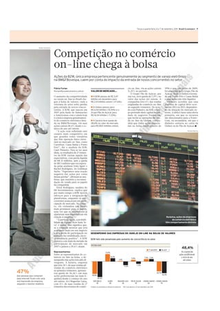 Terça e quarta-feira, 6 e 7 de setembro, 2011 Brasil Econômico 7




                                           Competição no comércio
                     Murillo Constantino




                                           on-line chega à bolsa
                                           Ações da B2W, única empresa pertencente genuinamente ao segmento de varejo eletrônico
                                           na BM&FBovespa, caem por conta do impacto da entrada de novos concorrentes no setor

                                           Flávia Furlan                                                                             cio on-line, viu as ações caírem                   1996 e que, em junho de 2009,
                                           ffurlan@brasileconomico.com.br           VALOR DE MERCADO...                              11,25% no período.                                 foi adquirida pelo Grupo Pão de
                                                                                                                                        O Grupo Pão de Açúcar, por                      Açúcar. Hoje, a Globex é forma-
                                           O aumento da competitividade             G A B2W passou de R$ 3,47                        sua vez, teve queda de 7,19% no                    da por Ponto Frio e Casas Bahia
                                           no varejo on-line no Brasil che-         bilhões em dezembro para                         valor das ações até ontem. A                       e suas ações não têm liquidez.
                                           gou à bolsa de valores, onde a           R$ 2,51 bilhões ontem (-27,6%).                  companhia teve 6% das vendas                          Pinheiro acredita que essa
                                           veterana do setor sofre perdas                                                            originadas do comércio on-line                     abertura de capital deve ocor-
                                           pela entrada de novos concor-            G A Globex passou para                           no segundo trimestre. De acor-                     rer em 2012 ou 2013, dependen-
                                           rentes. A B2W, que nasceu em             R$ 6,94 bilhões (-10,15%) e o                    do com Pinheiro, da SLW o Gru-
                                                                                                                                                              ,                         do da situação do mercado ex-
                                           2007 pela fusão de Submarino             Grupo Pão de Açúcar para                         po pretende abrir capital da uni-                  terno. A ideia é fazer uma oferta
                                           e Americanas.com e ainda hoje            R$ 16,54 bilhões (-7,33%).                       dade de negócios PontoCom,                         primária, em que os recursos
                                           é a única empresa genuinamen-                                                             que inclui as operações de ven-                    são direcionados para a Ponto-
                                           te do comércio eletrônico lista-         G A Saraiva teve queda de                        da on-line da Globex, compa-                       Com, ou secundária, em que o
                                           da na BM&FBovespa, viu suas              28,6% no valor de mercado,                       nhia que tinha ações negocia-                      dinheiro entraria no caixa da
                                           ações caírem 48,4% desde o co-           para R$ 800 milhões ontem.                       das na bolsa desde janeiro de                      Globex ou do Pão de Açúcar.I
                                           meço do ano até ontem.
                                              “A ação vem refletindo este                                                                                                                                      Henrique Manreza

                                           cenário mais competitivo em
                                           que grandes redes varejistas
                                           que têm operação física entra-
                                           ram no mercado on-line, como
                                           Carrefour, Casas Bahia e Ponto
                                           Frio”, diz o analista da SLW,
                                           Cauê Pinheiro. Para se ter uma
                                           ideia, os resultados do 2º trimes-
                                           tre da B2W vieram aquém das
                                           expectativas, com perda líquida
                                           de R$ 21 milhões, ante a queda
                                           de R$ 5 milhões que era espera-
                                           da pelas analistas Irma Sgarz e
                                           Rachel Rodrigues, do Goldman
                                           Sachs. “Esperamos uma reação
                                           negativa das ações por conta
                                           dessas perdas”, afirmam as ana-
                                           listas, que mantêm a recomen-
                                           dação de venda para os papéis
                                           da companhia.
                                              Erick Rodrigues, analista do
                                           BB Investimentos, explica que
                                           por muito tempo a B2W moveu
                                           esforços para a integração de
                                           plataformas, enquanto os con-
                                           correntes avançavam em parti-
                                           cipação de mercado. No entan-
                                           to, ele vislumbra um futuro
                                           mais promissor para os papéis,
                                           uma vez que os investidores já
                                           ajustaram suas expectativas em
                                           relação à empresa.                                                                                                                            Na bolsa, ações de empresas
                                              “A partir de agora, a probabi-                                                                                                                  do comércio eletrônico
                                           lidade de o papel ficar mais ‘le-                                                                                                            têm comportamento distinto
                                           ve’ é maior. Isso significa que,
                                           se a empresa mostrar que está
                                           acertando mais em seu negócio
                                           e se a perda de participação no          DESEMPENHO DAS EMPRESAS DO VAREJO ON-LINE NA BOLSA DE VALORES
                                           mercado for estabilizada, ela te-
                                           rá tendência positiva”. A B2W            B2W tem sido penalizada pelo aumento de concorrência no setor
                                           contava com mais da metade da
                                           participação de mercado em
                                                                                    RENTABILIDADE
                                           2007 e passou a 30,6% atuais.
                                                                                                                                                                 1º sem/2011        No ano*
                                                                                                                                                                                                        48,4%
                                           Representantes                       0                      23,0%                                                                                            foi a queda das
                                           Entre as representantes do co-       0                                                                                                                     ações da B2W desde
                                           mércio on-line na bolsa, o de-                                      10,2%                                       7,5% 7,5%                                    o início do ano
                                                                                0                                                         5,0%
                                           sempenho das ações tem sido di-                                              1,6%                                                                               até ontem
                                           vergente. A Saraiva, empresa         0
                                           que teve 36% de suas vendas ad-      0
                                                                                                                                -11,3%
                                                                                                                                                 -7,2%
                                           vindas do comércio eletrônico        0

47%                                        no primeiro trimestre, apresen-
                                           tou queda de 36,26% em suas
                                                                                0
                                                                                0
                                                                                                                                                                           -30,7%
                                                                                                                                                                                    -36,3%
das pessoas que compram                    ações preferenciais (as mais lí-          -38,8%
pela internet ficam com uma                quidas) desde o começo do ano        0             -48,4%
má impressão da empresa,                   até ontem. Já o Magazine Luiza,             B2W VAREJO        GLOBEX        MAGAZINE LUIZA    PÃO DE AÇUCAR   LIVRARIA SARAIVA LIVRARIA SARAIVA
segundo o mesmo relatório.                 com 11% de suas vendas do 2º                    ON              ON               ON                PN               ON                PN
                                           trimestre decorrentes do comér-          Fontes: Economatica e Brasil Econômico     *De 3 de janeiro a 5 de setembro de 2011
 