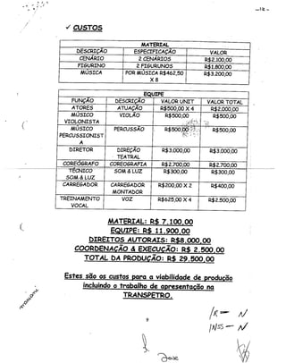 Aguas Profundas. Petrobras/Transpetro