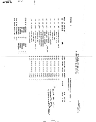 Aguas Profundas. Petrobras/Transpetro