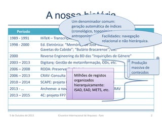 A nossa história
Período Projeto
1989 - 1991 HiTeX – Transcrição assistida com semântica
1998 - 2000 Ed. Eletrónica: “Memórias de José Inácio Peixoto”; “Índice das
Gavetas do Cabido”; “Bulário Bracarense”; etc.
2000 Reverse Engineering da BD das “Inquirições de Génere”
2003 – 2013 Digitarq: Gestão de metainformação, ODs, etc.
2006 – 2008 RODA: Preservação Digital
2006 – 2013 CRAV: Consulta Real em Ambiente Virtual
2010 – 2014 SCAPE: projeto FP7 sobre Preservação Digital
2013 - ... Archeevo: a nova geração do Digitarq e do CRAV
2013 – 2015 4C: projeto FP7 sobre Preservação Digital
5 de Outubro de 2013 Encontro Internacional de Arquivos - Faro 2
Um denominador comum:
geração automática de índices
(cronológico, toponímico e
antroponímico). Facilidades: navegação
relacional e não hierárquica.
Produção
massiva de
conteúdos
Milhões de registos
organizados
hierarquicamente:
ISAD, EAD, METS, etc.
 