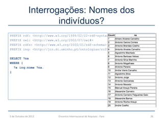 Interrogações: Nomes dos
indivíduos?
5 de Outubro de 2013 Encontro Internacional de Arquivos - Faro 26
PREFIX rdf: <http://www.w3.org/1999/02/22-rdf-syntax-ns#>
PREFIX owl: <http://www.w3.org/2002/07/owl#>
PREFIX rdfs: <http://www.w3.org/2000/01/rdf-schema>
PREFIX inq: <http://jcr.di.uminho.pt/ontologias/rc2012/inq.owl#>
SELECT ?na
WHERE {
?a inq:nome ?na.
}
 