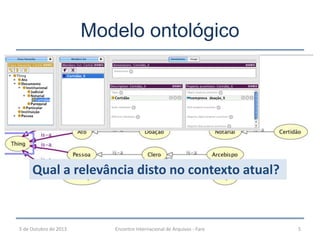 Modelo ontológico
5 de Outubro de 2013 Encontro Internacional de Arquivos - Faro 5
Qual a relevância disto no contexto atual?
 