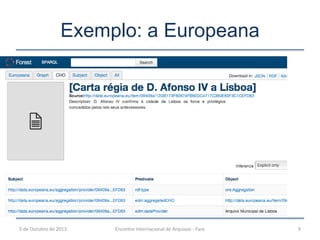 Exemplo: a Europeana
5 de Outubro de 2013 Encontro Internacional de Arquivos - Faro 9
 