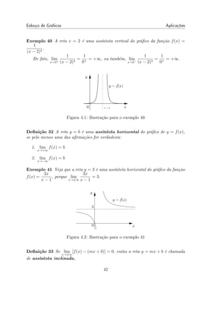 Esboço de Grácos Aplicações
Exemplo 40 A reta x = 2 é uma assíntota vertical do gráco da função f(x) =
1
(x − 2)4
.
De fato, lim
x→2+
1
(x − 2)4
=
1
0+
= +∞, ou também, lim
x→2−
1
(x − 2)4
=
1
0+
= +∞.
Figura 4.1: Ilustração para o exemplo 40
Denição 32 A reta y = b é uma assíntota horizontal do gráco de y = f(x),
se pelo menos uma das armações for verdadeira:
1. lim
x→+∞
f(x) = b
2. lim
x→−∞
f(x) = b
Exemplo 41 Veja que a reta y = 3 é uma assíntota horizontal do gráco da função
f(x) =
3x
x − 1
, porque lim
x→±∞
3x
x − 1
= 3.
Figura 4.2: Ilustração para o exemplo 41
Denição 33 Se lim
x→±∞
[f(x) − (mx + b)] = 0, então a reta y = mx + b é chamada
de assíntota inclinada.
42
 