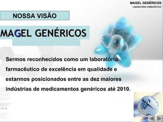 MAGEL GENÉRICOS
MAGEL GENÉRICOS
LABORATÓRIO FARMACÊUTICO
LABORATÓRIO FARMACÊUTICO
NOSSA VISÃO
Sermos reconhecidos como um laboratório
farmacêutico de excelência em qualidade e
estarmos posicionados entre as dez maiores
indústrias de medicamentos genéricos até 2010.
LABORATÓRIO FARMACÊUTICO
LABORATÓRIO FARMACÊUTICO
MA
MAG
GEL GENÉRICOS
EL GENÉRICOS
 