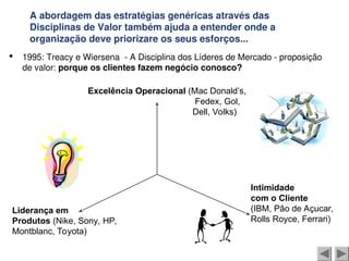 A abordagem das estratégias genéricas através das
Disciplinas de Valor também ajuda a entender onde a
organização deve priorizare os seus esforços...

1995: Treacy e Wiersena - A Disciplina dos Líderes de Mercado - proposição
de valor: porque os clientes fazem negócio conosco?
Excelência Operacional (Mac Donald’s,
Fedex, Gol,
Dell, Volks)
Intimidade
com o Cliente
(IBM, Pão de Açucar,
Rolls Royce, Ferrari)
Liderança em
Produtos (Nike, Sony, HP,
Montblanc, Toyota)
 