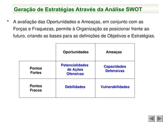 Geração de Estratégias Através da Análise SWOT
• A avaliação das Oportunidades e Ameaças, em conjunto com as
Forças e Fraquezas, permite à Organização se posicionar frente ao
futuro, criando as bases para as definições de Objetivos e Estratégias.
Oportunidades Ameaças
Pontos
Fortes
Pontos
Fracos
Potencialidades
de Ações
Ofensivas
Capacidades
Defensivas
Debilidades Vulnerabilidades
 