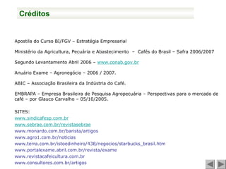Apostila do Curso BI/FGV – Estratégia Empresarial
Ministério da Agricultura, Pecuária e Abastecimento – Cafés do Brasil – Safra 2006/2007
Segundo Levantamento Abril 2006 – www.conab.gov.br
Anuário Exame – Agronegócio – 2006 / 2007.
ABIC – Associação Brasileira da Indústria do Café.
EMBRAPA – Empresa Brasileira de Pesquisa Agropecuária – Perspectivas para o mercado de
café – por Glauco Carvalho – 05/10/2005.
SITES:
www.sindicafesp.com.br
www.sebrae.com.br/revistasebrae
www.monardo.com.br/barista/artigos
www.agro1.com.br/noticias
www.terra.com.br/istoedinheiro/438/negocios/starbucks_brasil.htm
www.portalexame.abril.com.br/revista/exame
www.revistacafeicultura.com.br
www.consultores.com.br/artigos
Créditos
 