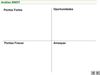 Pontos Fortes
Pontos Fracos
Oportunidades
Ameaças
Análise SWOT
 
