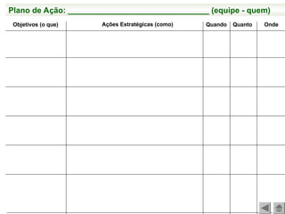 Plano de Ação: ________________________________ (equipe - quem)
Objetivos (o que) Ações Estratégicas (como) Quando Quanto Onde
 