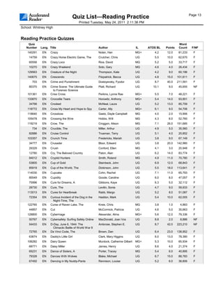Ar quiz list | PDF