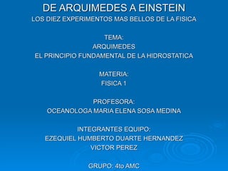 DE ARQUIMEDES A EINSTEIN
LOS DIEZ EXPERIMENTOS MAS BELLOS DE LA FISICA

                   TEMA:
                ARQUIMEDES
EL PRINCIPIO FUNDAMENTAL DE LA HIDROSTATICA

                  MATERIA:
                  FISICA 1

               PROFESORA:
    OCEANOLOGA MARIA ELENA SOSA MEDINA

            INTEGRANTES EQUIPO:
   EZEQUIEL HUMBERTO DUARTE HERNANDEZ
                VICTOR PEREZ

               GRUPO: 4to AMC
 