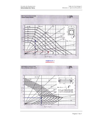 Escuela de Arquitectura             Taller de Tecnología 3
Universidad de Talca      Bimestre 2 – Ejercicio Resueltos 2




                                           Página 7 de 7
 