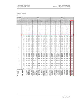 Escuela de Arquitectura              Taller de Tecnología 3
Universidad de Talca      Bimestre 2 – Ejercicios resueltos 3




                                            Página 4 de 7
 