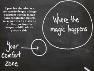 É preciso abandonar a
concepção de que o Mago
é alguém que faz magia
para conquistar alguém
ou algo. Esta é a visão do
Órfão, que foge da
responsabilidade da
própria vida.
 