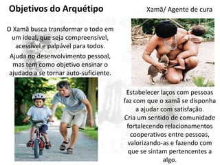 Objetivos do Arquétipo

Xamã/ Agente de cura

O Xamã busca transformar o todo em
um ideal, que seja compreensível,
acessível e palpável para todos.
Ajuda no desenvolvimento pessoal,
mas tem como objetivo ensinar o
ajudado a se tornar auto-suficiente.
Estabelecer laços com pessoas
faz com que o xamã se disponha
a ajudar com satisfação.
Cria um sentido de comunidade
fortalecendo relacionamentos
cooperativos entre pessoas,
valorizando-as e fazendo com
que se sintam pertencentes a
algo.

 