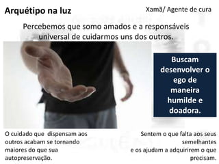 Arquétipo na luz

Xamã/ Agente de cura

Percebemos que somo amados e a responsáveis
universal de cuidarmos uns dos outros.
Buscam
desenvolver o
ego de
maneira
humilde e
doadora.
O cuidado que dispensam aos
outros acabam se tornando
maiores do que sua
autopreservação.

Sentem o que falta aos seus
semelhantes
e os ajudam a adquirirem o que
precisam.

 