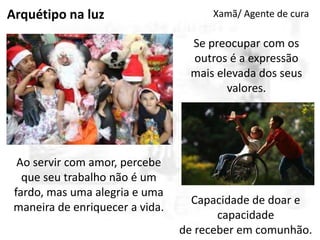 Arquétipo na luz

Xamã/ Agente de cura

Se preocupar com os
outros é a expressão
mais elevada dos seus
valores.

Ao servir com amor, percebe
que seu trabalho não é um
fardo, mas uma alegria e uma
maneira de enriquecer a vida.

Capacidade de doar e
capacidade
de receber em comunhão.

 