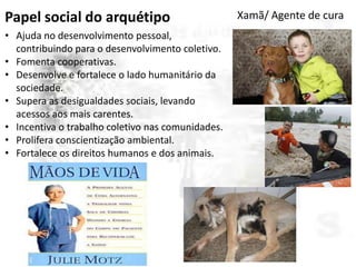 Papel social do arquétipo
• Ajuda no desenvolvimento pessoal,
contribuindo para o desenvolvimento coletivo.
• Fomenta cooperativas.
• Desenvolve e fortalece o lado humanitário da
sociedade.
• Supera as desigualdades sociais, levando
acessos aos mais carentes.
• Incentiva o trabalho coletivo nas comunidades.
• Prolifera conscientização ambiental.
• Fortalece os direitos humanos e dos animais.

Xamã/ Agente de cura

 