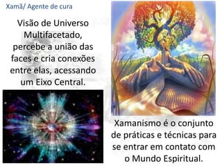 Xamã/ Agente de cura

Visão de Universo
Multifacetado,
percebe a união das
faces e cria conexões
entre elas, acessando
um Eixo Central.

Xamanismo é o conjunto
de práticas e técnicas para
se entrar em contato com
o Mundo Espiritual.

 