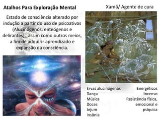 Atalhos Para Exploração Mental

Xamã/ Agente de cura

Estado de consciência alterado por
indução a partir do uso de psicoativos
(Alucinógenos, enteógenos e
delirantes), assim como outros meios,
a fim de adquirir aprendizado e
expansão da consciência.

Ervas alucinógenas
Dança
Música
Doces
Jejum
Insônia

Energéticos
Incenso
Resistência física,
emocional e
psíquica

 