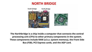 Comprehensive Guide to Motherboard Components and Functions in ...