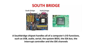 Southbridge Computer Function Comprehensive Guide to Motherboard Components and Functions in ...