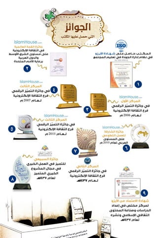 التقرير السنوي لمكتب جاليات الربوة 1437