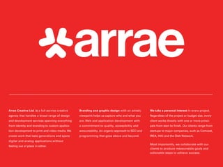 Arrae Media Kit