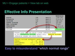 MU > Engage patients > View lab on web


 Effective Info Presentation




 Easy to misunderstand “which normal range”
 