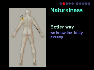 Naturalness

Better way
we know the body
already
 