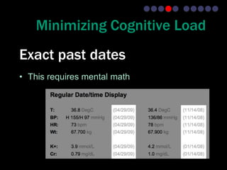 Minimizing Cognitive Load
Exact past dates
• This requires mental math
 