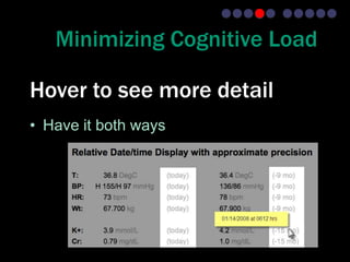 Minimizing Cognitive Load

Hover to see more detail
• Have it both ways
 