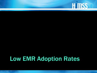 Low EMR Adoption Rates
 