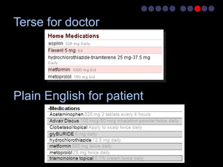 Terse for doctor




Plain English for patient
 