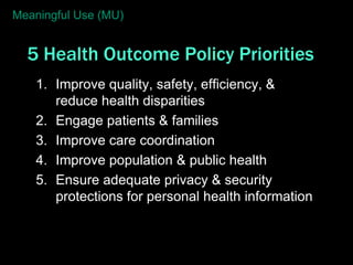 Meaningful Use (MU)


  5 Health Outcome Policy Priorities
    1. Improve quality, safety, efficiency, &
       reduce health disparities
    2. Engage patients & families
    3. Improve care coordination
    4. Improve population & public health
    5. Ensure adequate privacy & security
       protections for personal health information
 