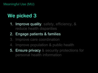 Meaningful Use (MU)


  We picked 3
    1. Improve quality, safety, efficiency, &
       reduce health disparities
    2. Engage patients & families
    3. Improve care coordination
    4. Improve population & public health
    5. Ensure privacy & security protections for
       personal health information
 