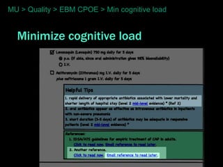 MU > Quality > EBM CPOE > Min cognitive load


  Minimize cognitive load
 