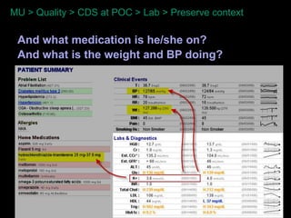 MU > Quality > CDS at POC > Lab > Preserve context

 And what medication is he/she on?
 And what is the weight and BP doing?
 